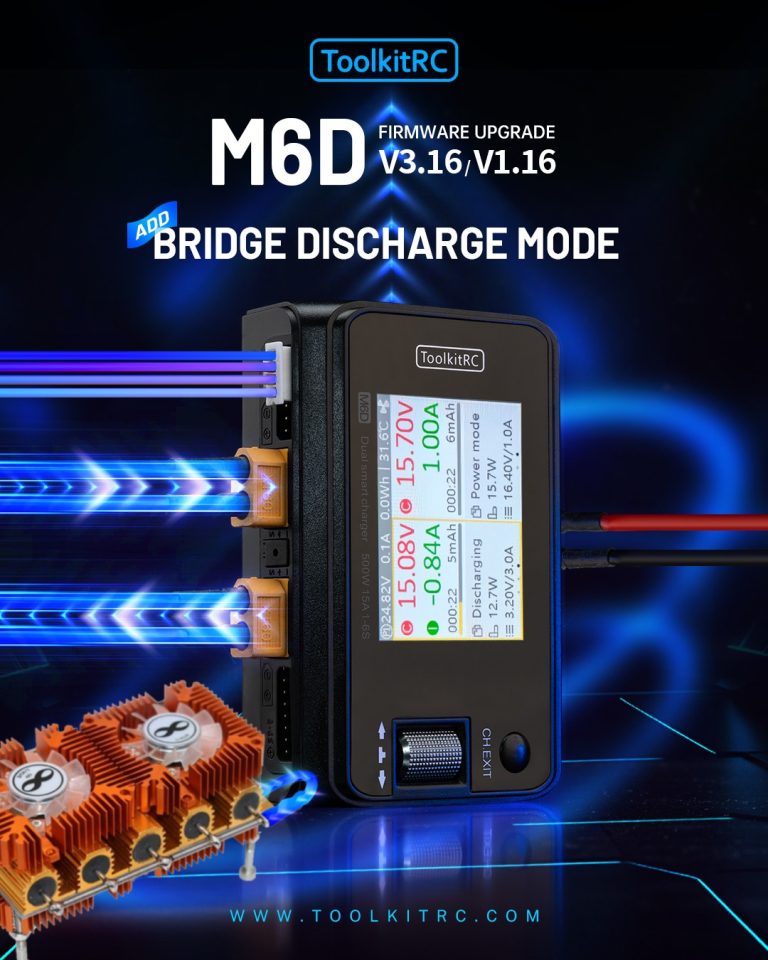 M6D has been significantly upgraded