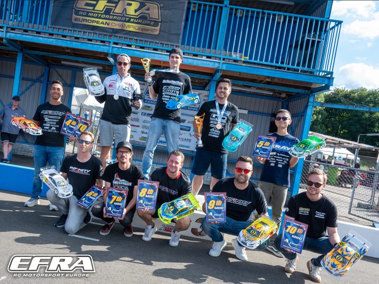 Touring Car European Champions 2025-1